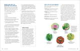 PREORDER! Herbal Gut Health Book - Ships January 2026!